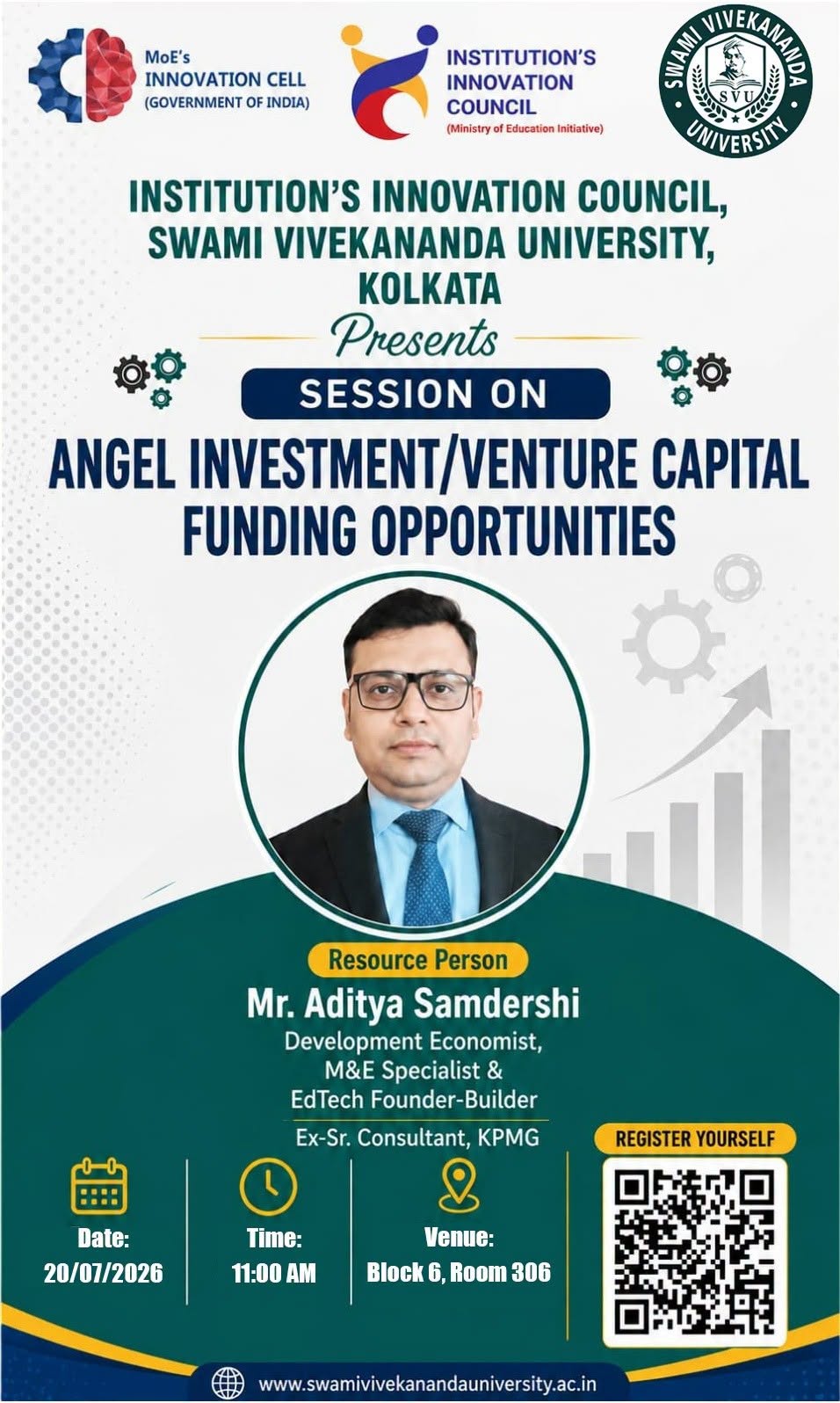 Angel Investment & Venture Capital Funding Opportunities