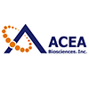 ACEA